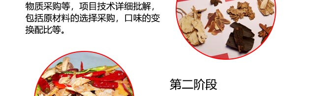 ѧ鼦,ڽ鼦,ѧϰ鼦䷽,¶鼦ѵ